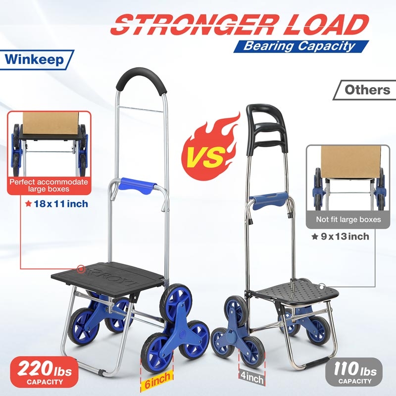 Shopping Cart With Wheels Foldable Amazon Prime Shopping Canada